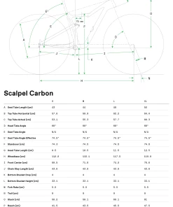 Fahrräder Cannondale Scalpel Carbon 4 Highlighter -Fahrräder Verkäufe 2022 scalpel carbon geo table my21 1