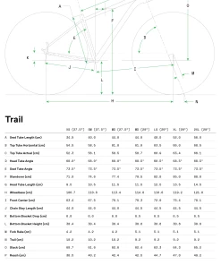 Fahrräder Cannondale Trail 5 Graphite -Fahrräder Verkäufe 2022 trail geo table